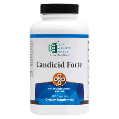Candicid Forte